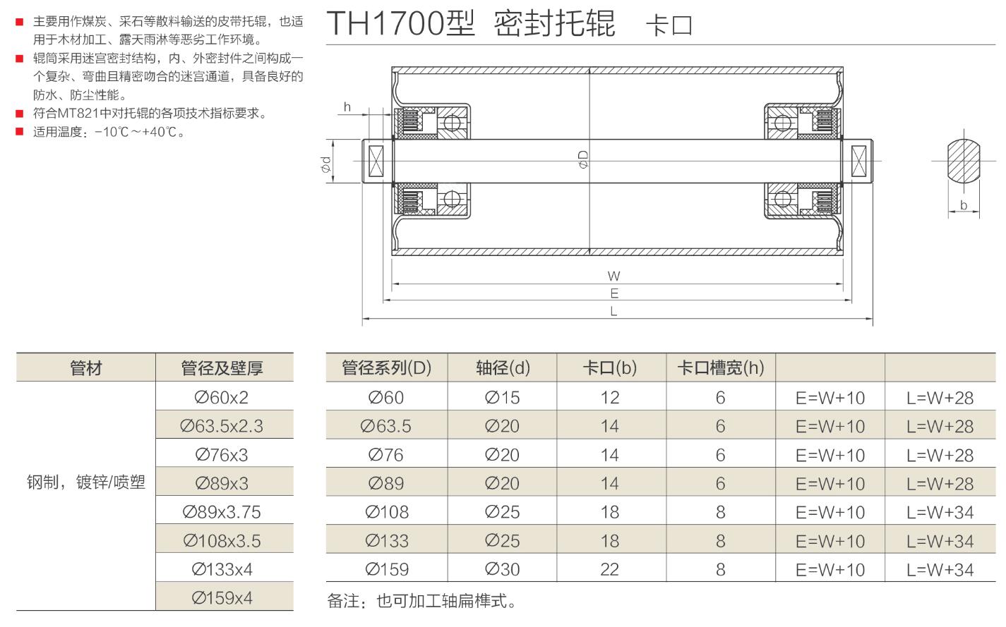 TH1700型 密封托輥 卡口